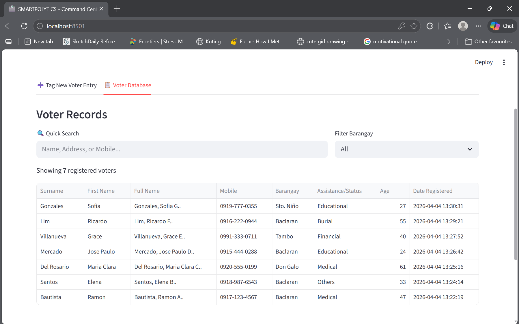 Main Voters Database