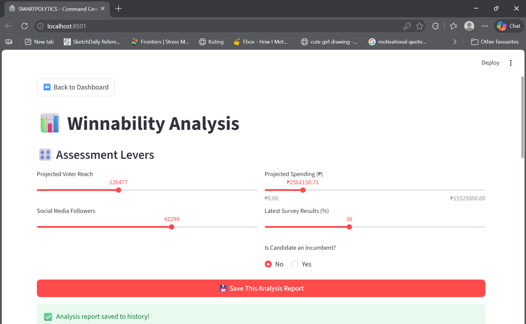 Winnability Analysis Main Dashboard